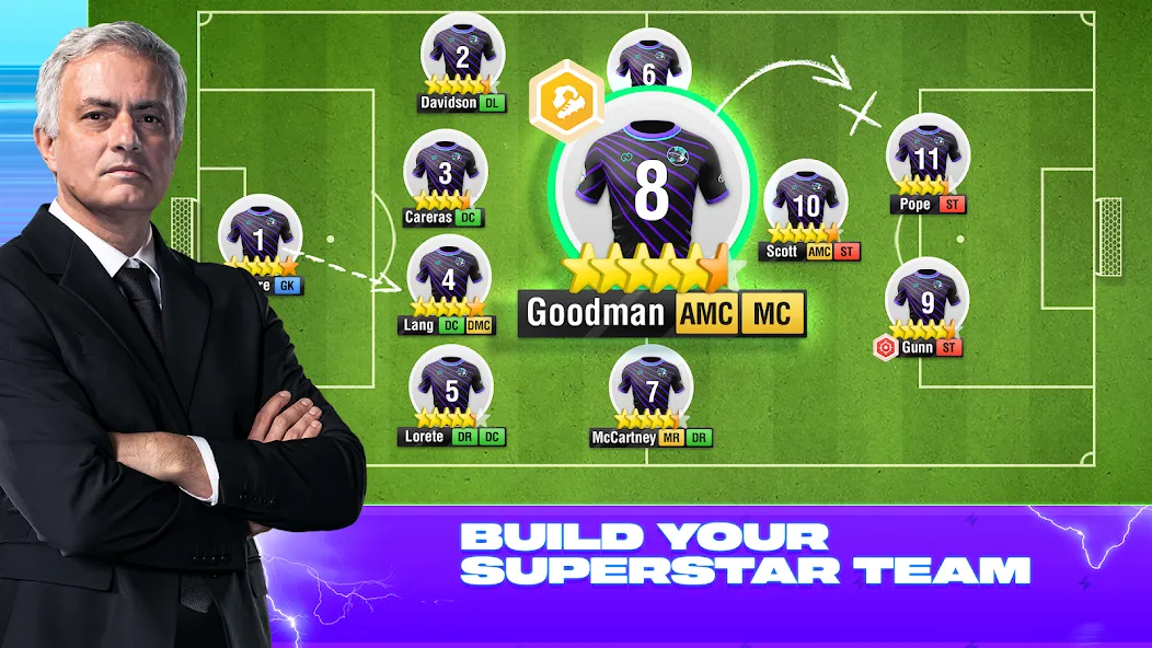 Top Eleven Be Football Manager - лучшая игра для настоящих геймеров